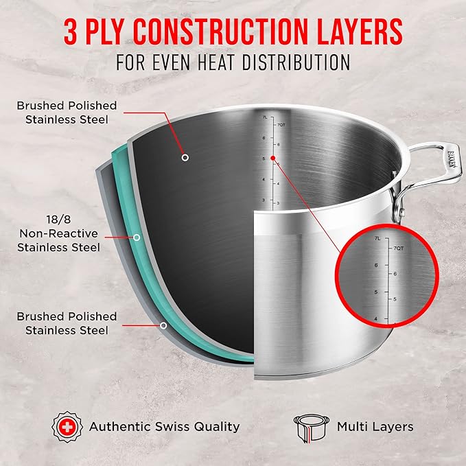 Stainless Steel Stockpot with Tempered Glass Lid 14 Quart, Durable 18/0 Stainless Steel, Impact-Bonded Base for Even Heating, Riveted Handles, Oven & All Stove Compatible, Safe Up To 500°F (260°C)
