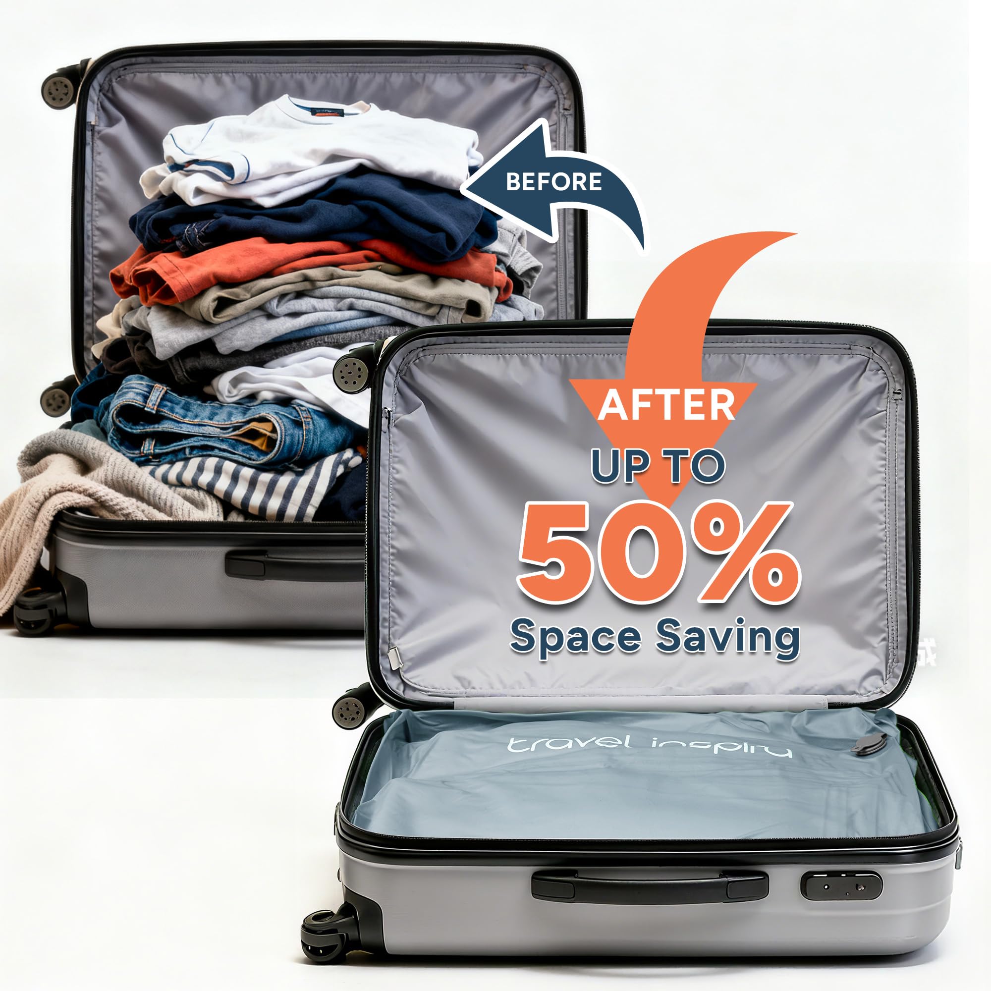 Compression Packing Cube with Electric Pump, Waterproof Travel Bag IP67