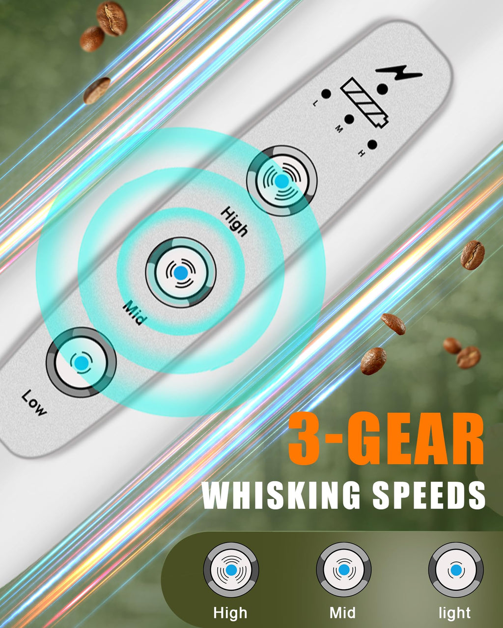 YUSWKO Handheld Milk Frother Wand for Coffee, Rechargeable Electric Whisk with 3 Heads 3 Speeds Drink Mixer Coffee Frother For Latte, Cappuccino, Hot Chocolate, Egg, White with Bag