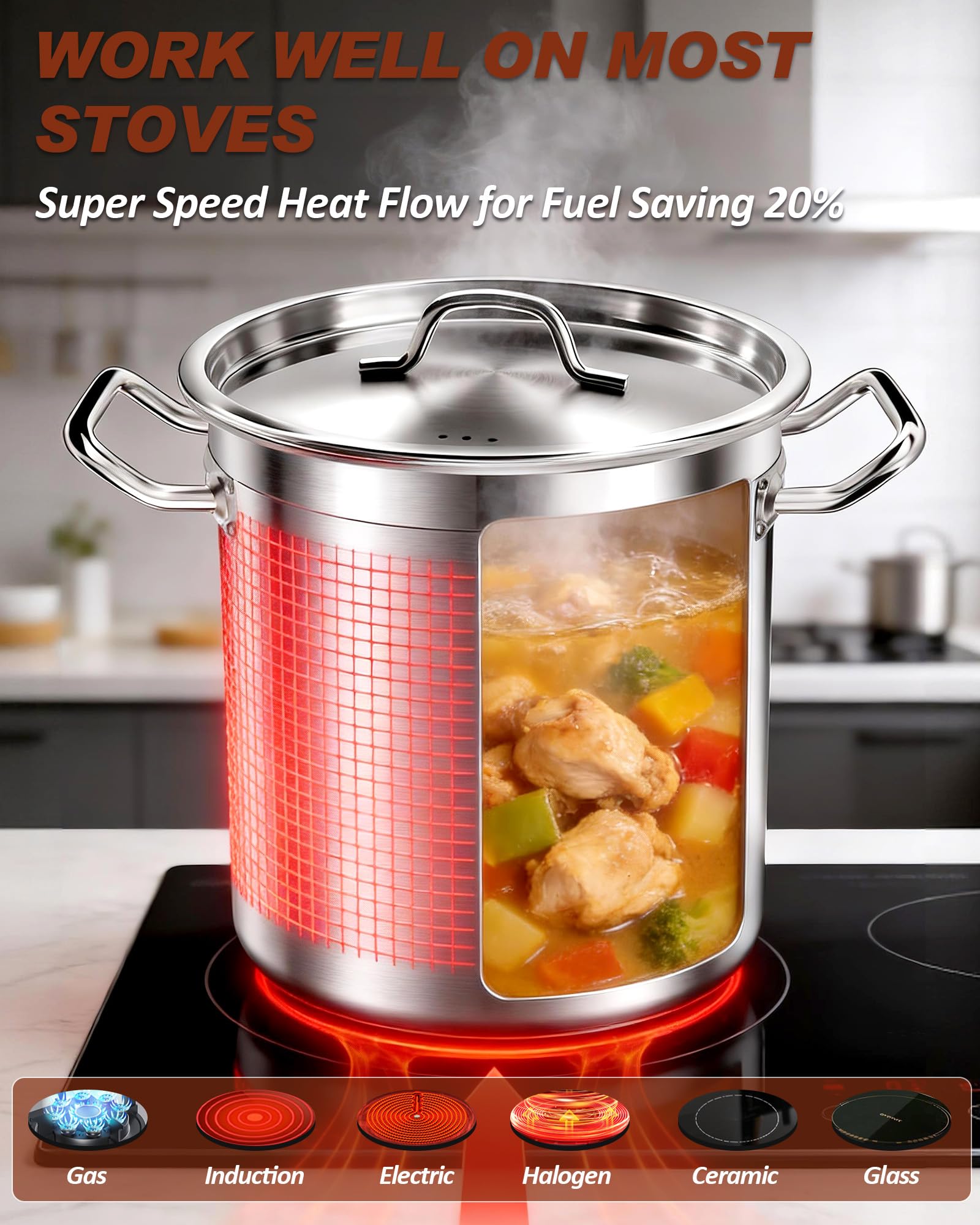 24 Quart Stainless Steel Stock Pot with Lid – Heavy Duty Cooking Pot for Soup, Stew, Pasta – Induction Compatible, Dishwasher Safe – Ideal for Home & Commercial Use