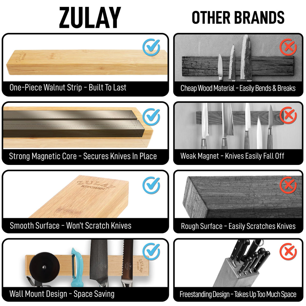 Zulay 11.75" Seamless Maple Wood Magnetic Knife Holder - Wooden Magnetic Knife Strip for Organizing your Kitchen - Elegant & Multifunctional Magnet Holder for Wall with Easy Installation