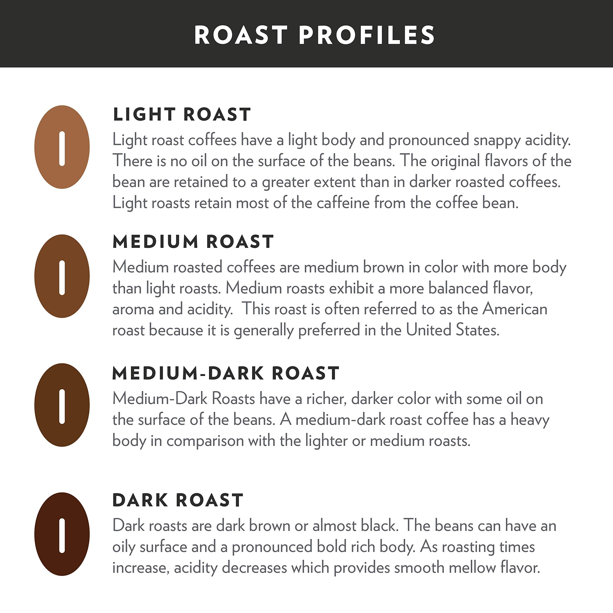 Community Coffee Dark & Bold Espresso Blend, Dark Roast Whole Bean Coffee, 11 Ounce Bag (Pack of 1)
