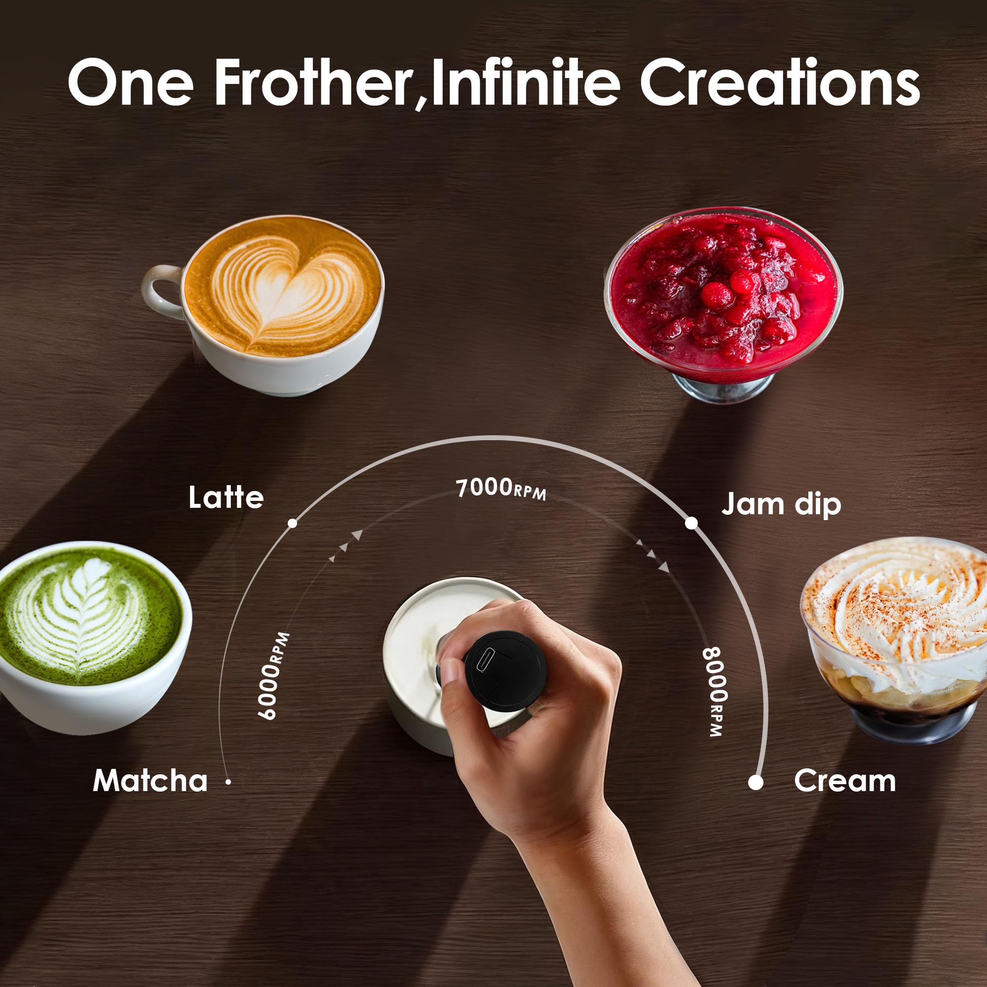 ToWinSom Rechargeable Milk Frother with Stand,Coffee Frother,Drink Mixer