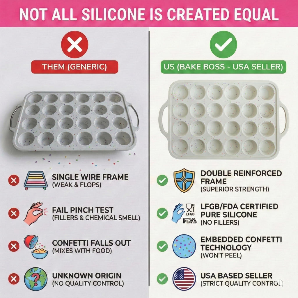 Silicone Mini Muffin Pan, 24 Cup 2 Pack with Metal Reinforced Frame