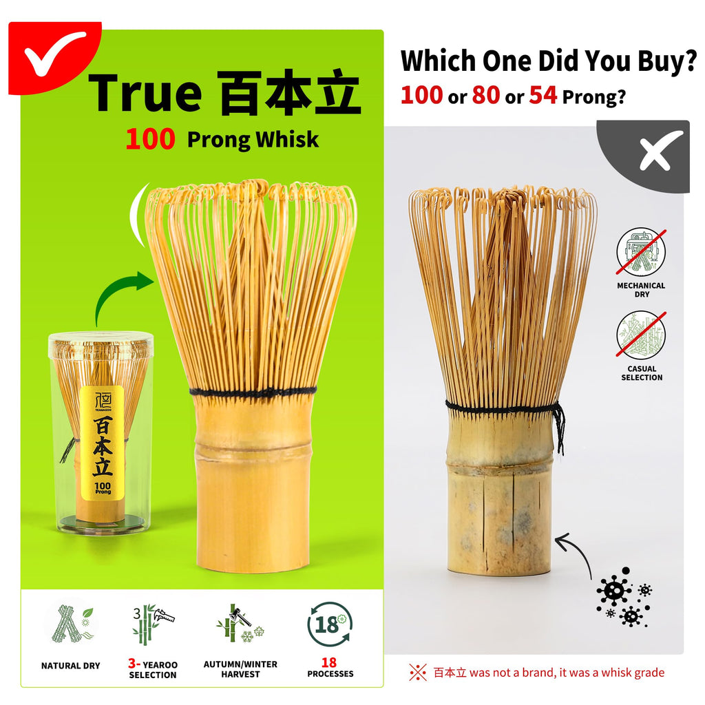 TEANAGOO Matcha Whisk Set Black,7 Pcs Matcha Set,Matcha Kit for Ceremony,Tradition Tea Set for Making Breakfast/Latte,Matcha Whisk Set with Bowl(Chawan)/Whisk and Holder,Gift for Family/Friend
