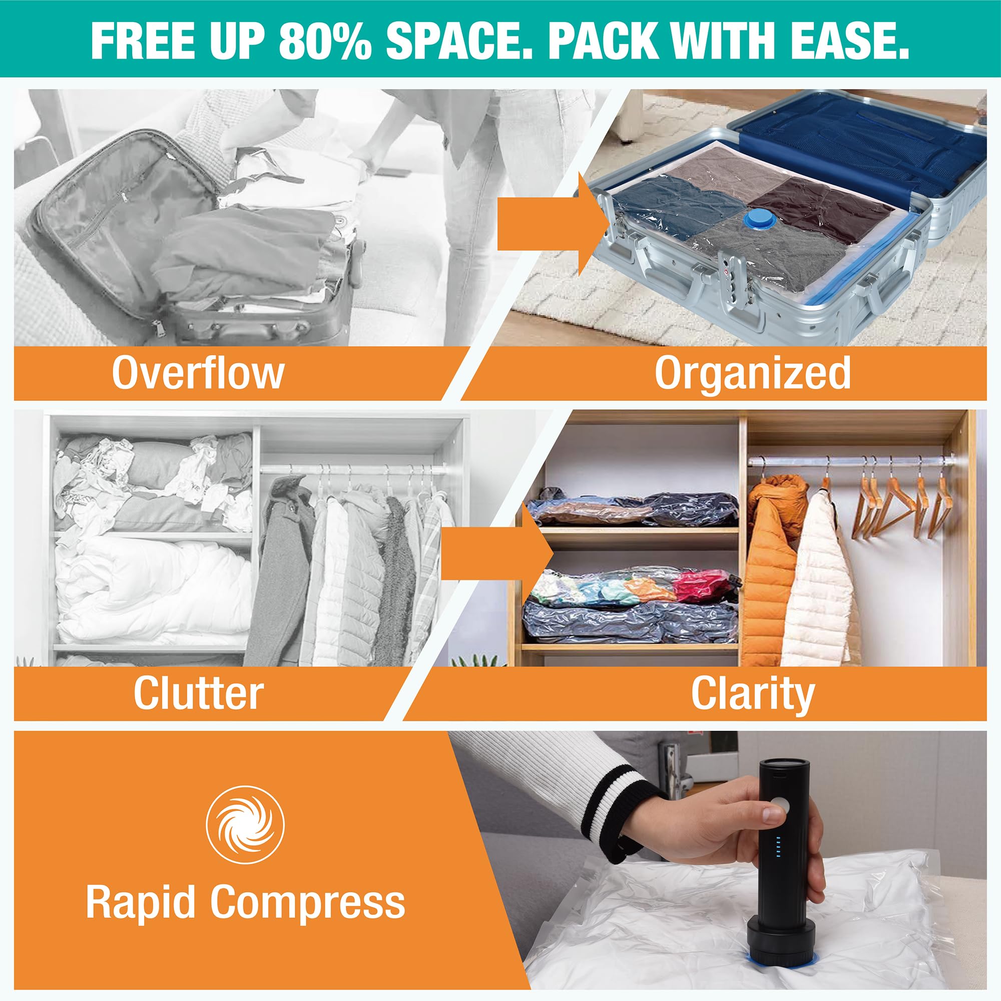Travel Vacuum Storage Bags with Rechargeable USB Air Pump, Space Saver Vacuum Seal Bags for Luggage, Sealer Compression for Clothes, Comforters, Blankets, Bedding, 25 Combo