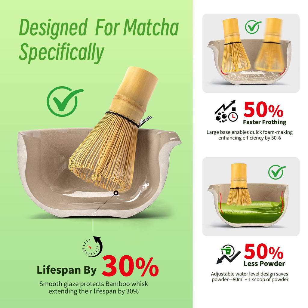 TEANAGOO Matcha Whisk Set Black,7 Pcs Matcha Set,Matcha Kit for Ceremony,Tradition Tea Set for Making Breakfast/Latte,Matcha Whisk Set with Bowl(Chawan)/Whisk and Holder,Gift for Family/Friend