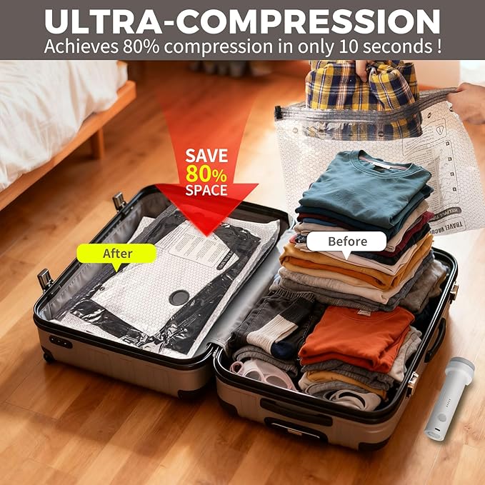 18 Pack Travel Vacuum Storage Bags with Electric Pump, Vacuum Seal Space Saver Bags for Clothing (6J+3L+6M+3S), Compression Packing Bags for Clothes, Bedding,Travel & Organization