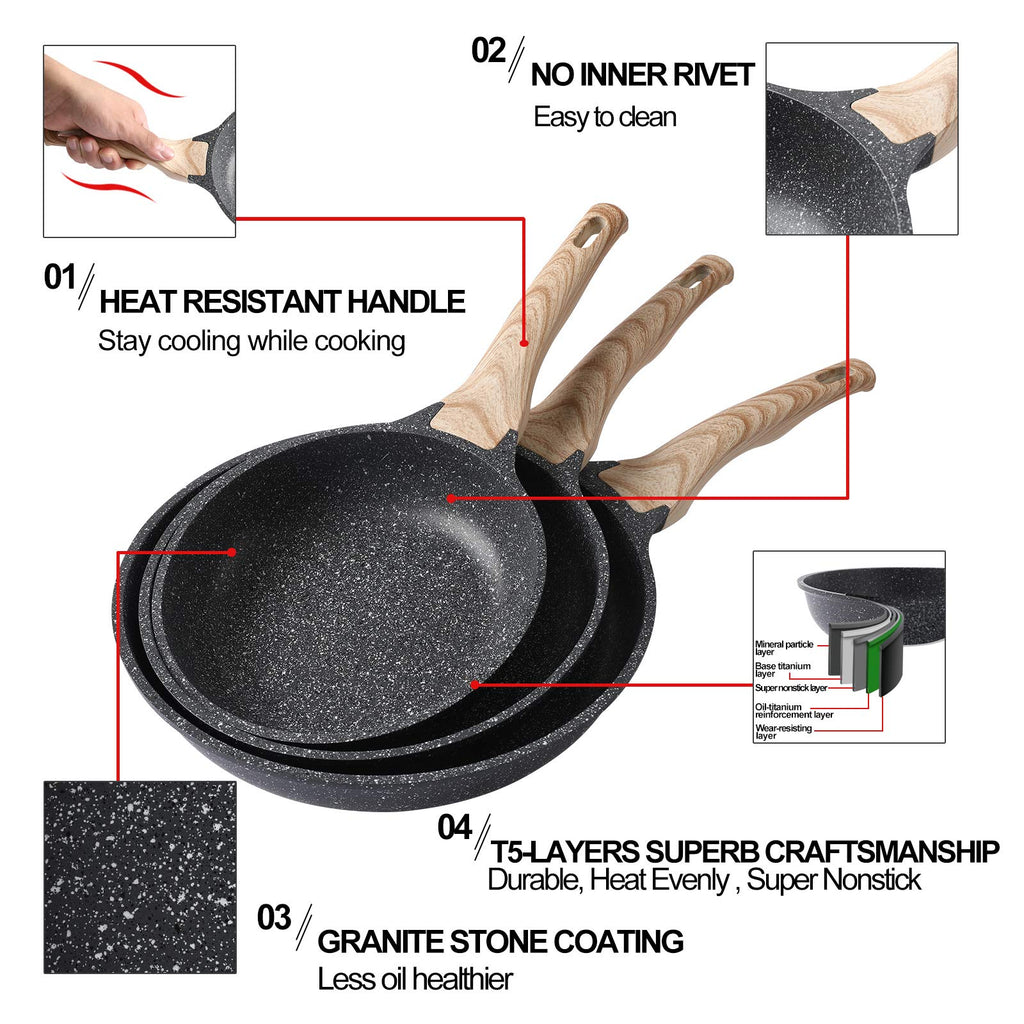 Motase Nonstick Frying Pan Skillets 3-Piece Set 8/9.5/11 inch, Granite Coating Omelette Pan, 100% PFOA free Cookware Pan, Non Stick Stone Frying Pan Skillets Set