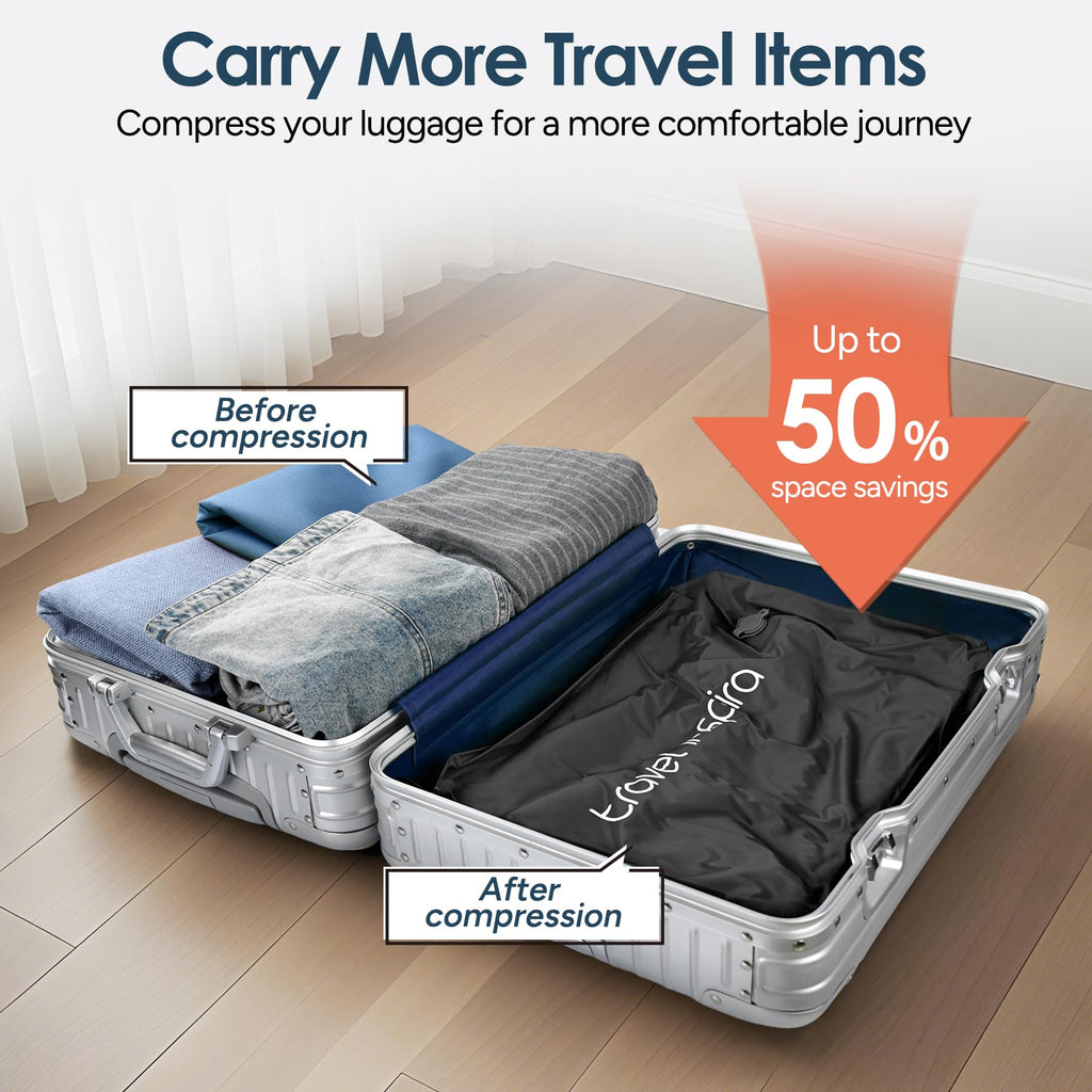 Compression Packing Cube with Electric Pump, Waterproof Travel Storage Bag