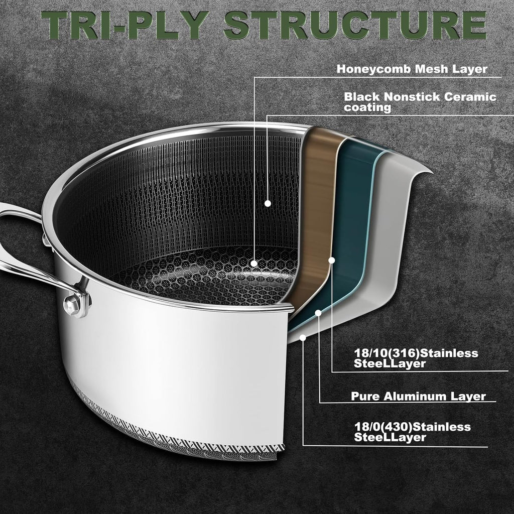 Bakoniion Pots and Pans Set,12 Inch Hybrid Nonstick Frying Pan & 5QT Stockpot,3 PCS Silicone Kitchen Utensils Set