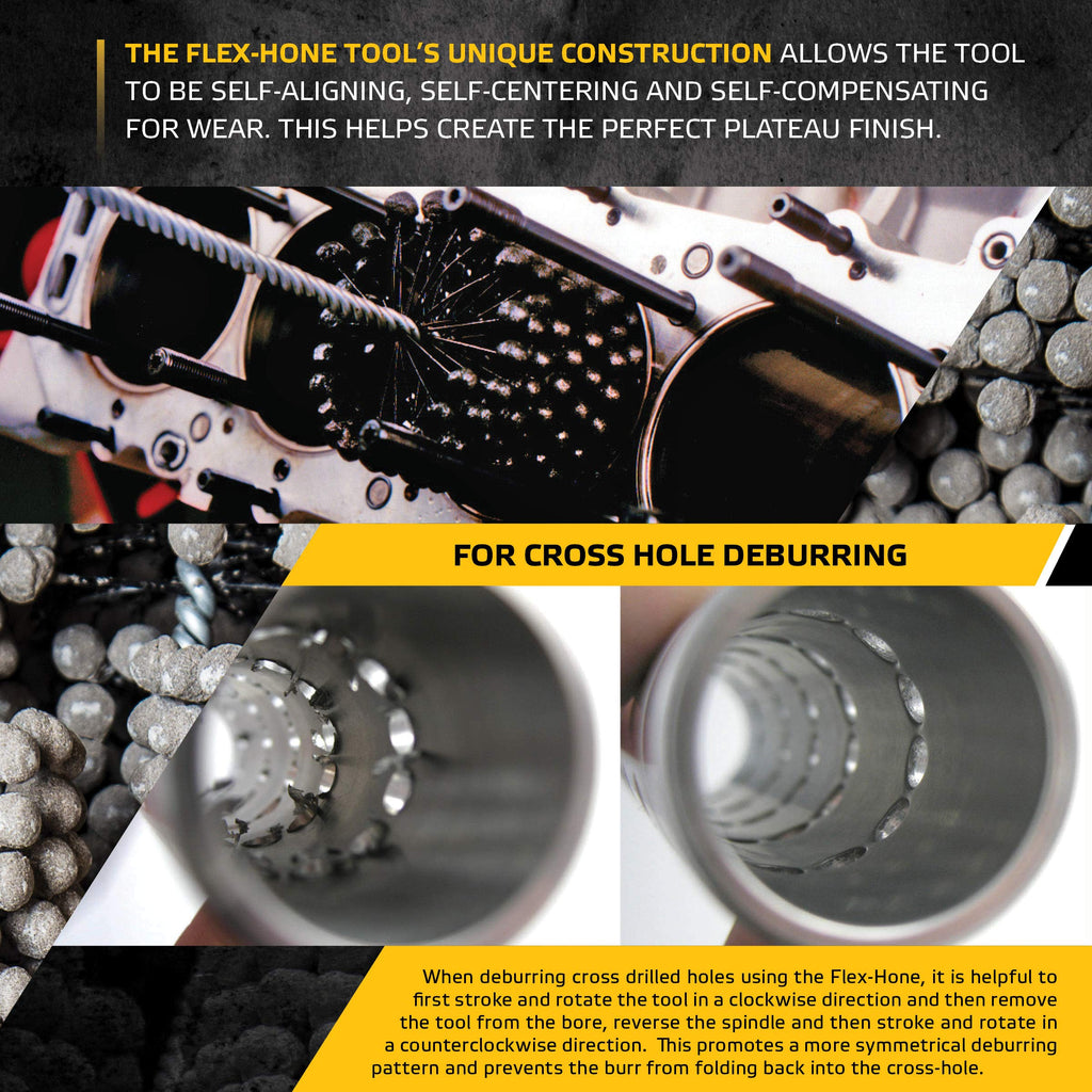 Brush Research BC64M32 FLEX-HONE®, 1/4" (6.4mm) Diameter, 320 Grit, Silicon Carbide, for Mild Steel, Stainless Steel, Cast Iron and Softer Ferrous Materials