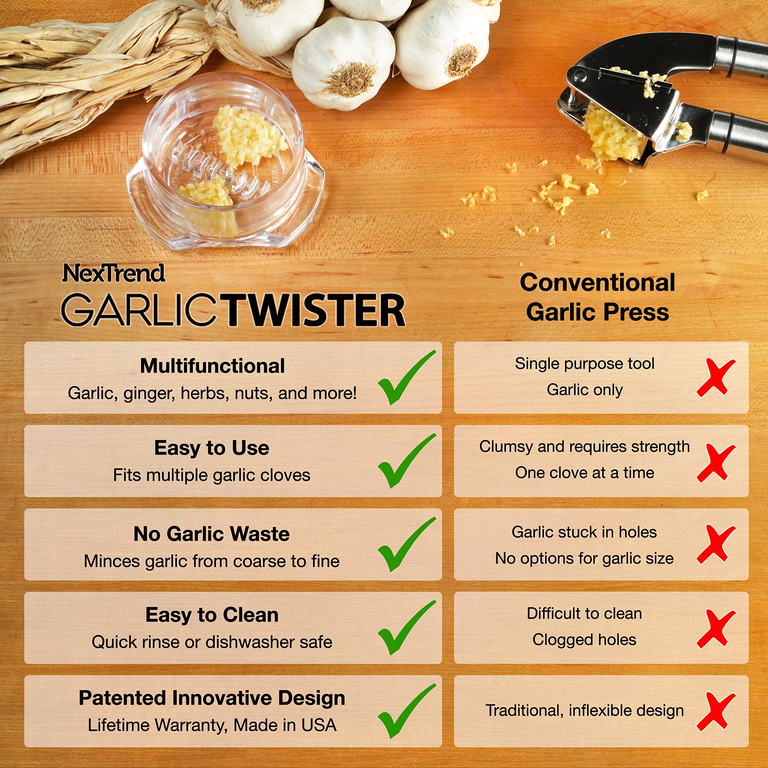 Nextrend Garlic Twister 4th Gen – Garlic Mincer & Garlic Press in One, for Ginger, Herbs, Nuts & more, BPA-Free, Dishwasher Safe, 3–5 Clove Capacity - Green