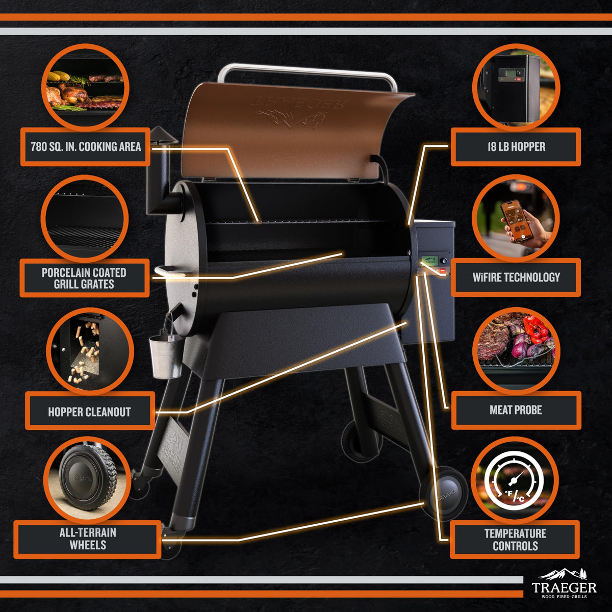 Traeger Grills Pro 780 Wood Pellet Smoker Grill, 6-in-1 BBQ Pellet Grill Combo, WiFi and App-Connected Electric Smoker, 780 Square Inches of Grilling Area, Temperature Control, Bronze Finish